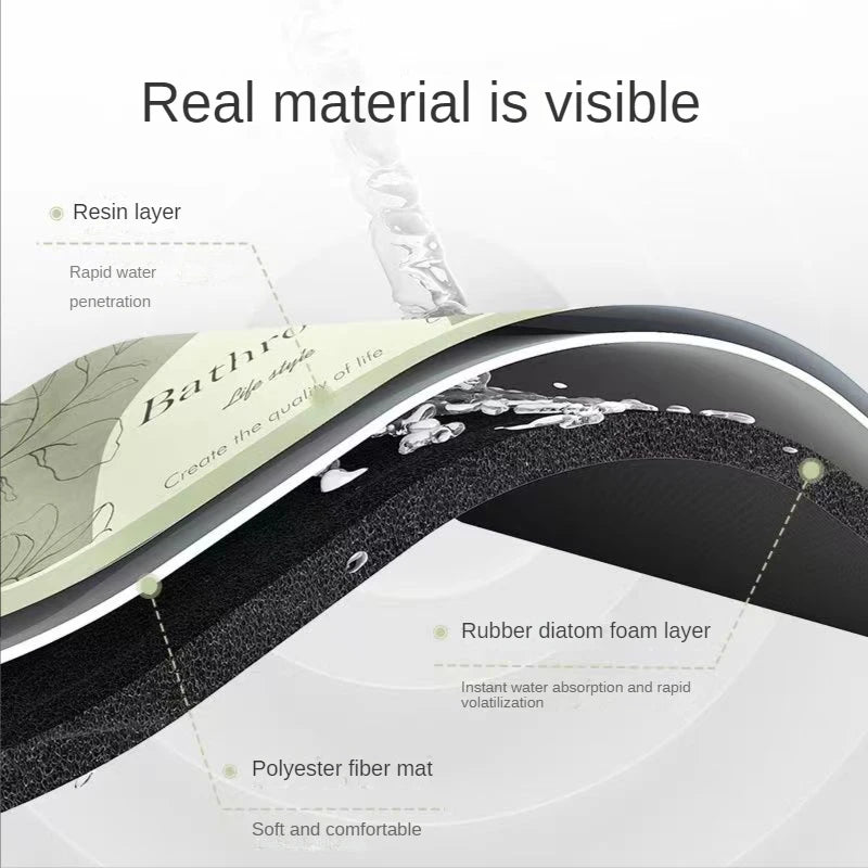 Long Kitchen Floor Mat UK Absorbent Non-Slip Diatom Mud Rug