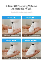 Wall Mounted Automatic Soap Dispenser 500ML Rechargeable Sensor Foam Dispenser