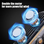 5-Speed USB Mini Air Cooler UK Portable Dual Motor Fan
