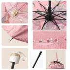 Buy UPF50+ Double Layer Folding Umbrella | UV Sun & Rain Protection