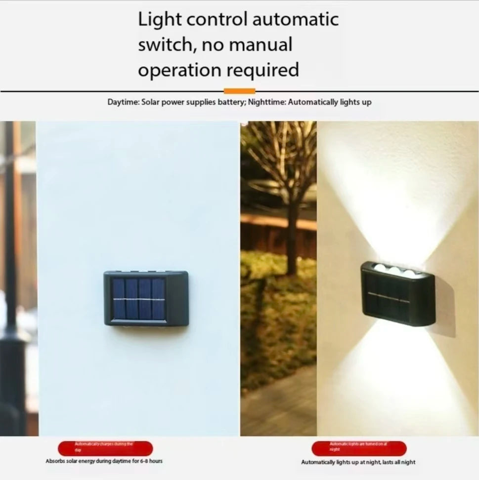 Solar LED Dusk to Dawn Wall Light for Garden & Patio Decor