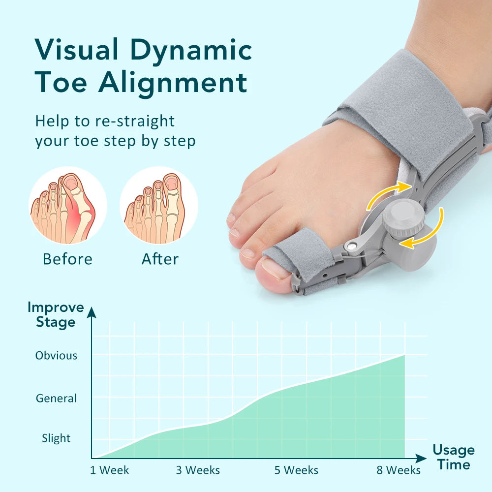Hammer Toe & Bunion Corrector Orthopedic Tool