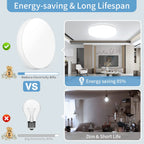 Ultra Thin Waterproof LED Ceiling Lamp Flush Mount Light