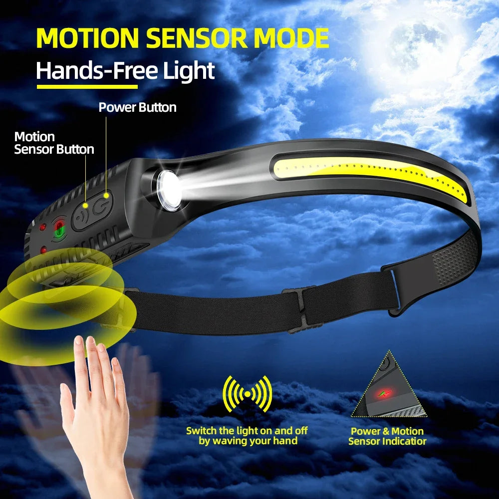 USB Rechargeable LED Sensor Headlamp XPE+COB Light