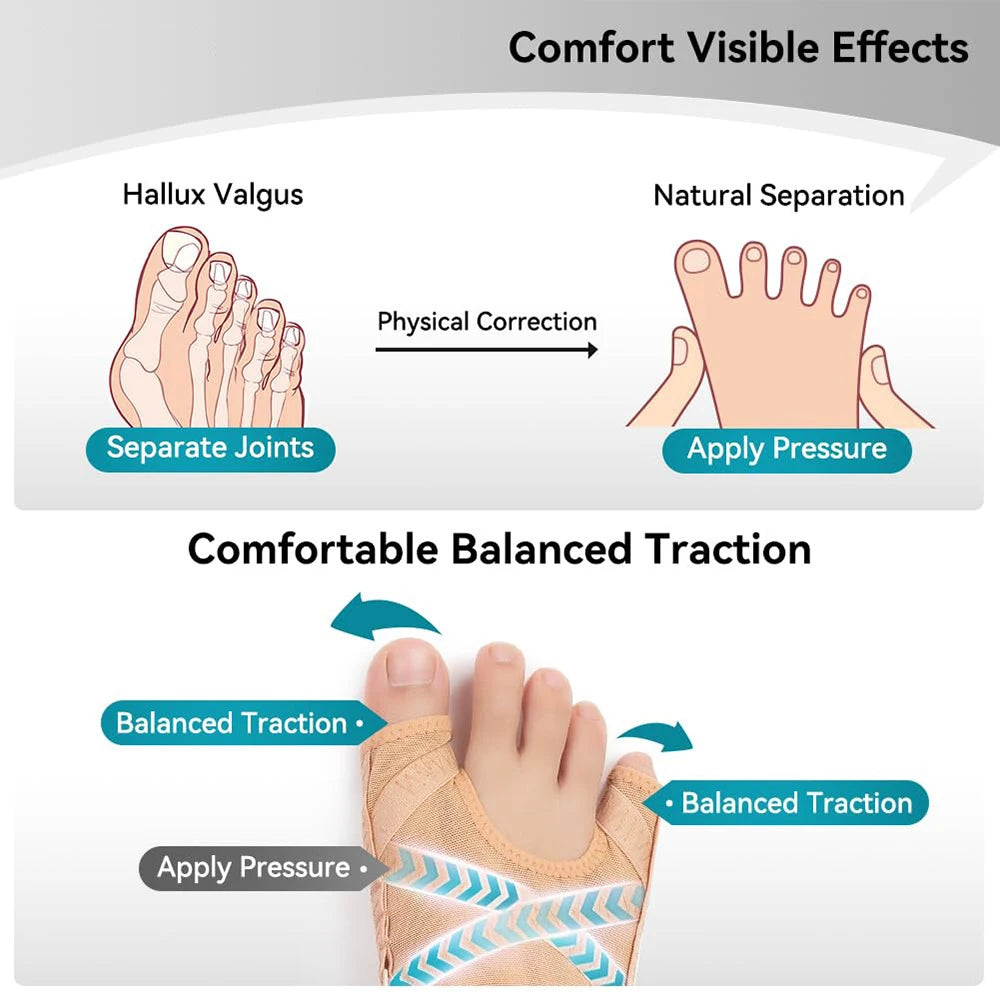 Bunion Corrector Big Toe Support Tool
