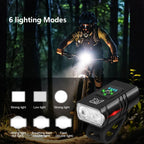 LED Bicycle Front Light Type-C Rechargeable Headlight