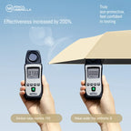 Buy 145g Japanese UV Sun Umbrella