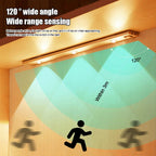 Wireless Motion Sensor LED Night Light – USB Rechargeable Cabinet Lamp