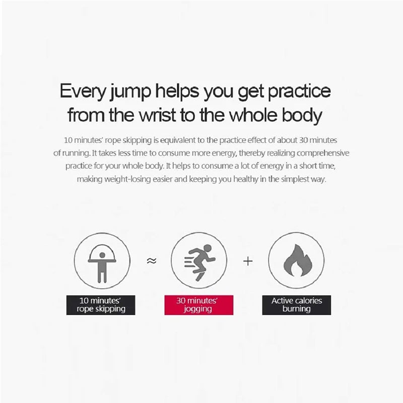 Steel Wire Speed Jump Rope Adjustable Tangle-Free Home Gym Cardio