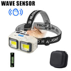 Powerful LED Headlamp USB Rechargeable Waterproof Torch