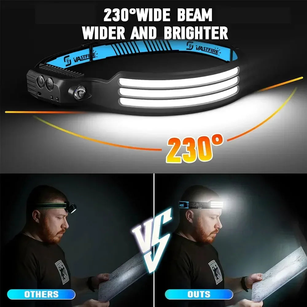 USB Rechargeable Induction COB LED Headlamp Waterproof