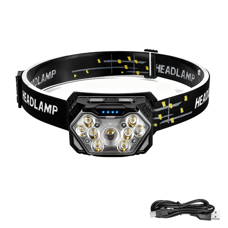 8 Modes LED Motion Sensor Headlamp COB Head Light