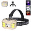Powerful LED Headlamp USB Rechargeable Waterproof Torch