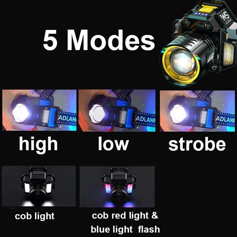 USB Rechargeable Motion Sensor LED Headlamp Zoomable