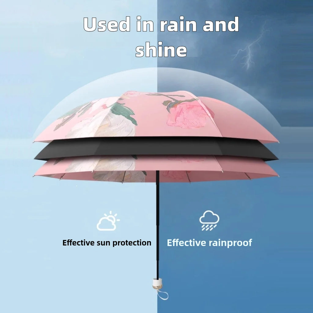 Buy UPF50+ Double Layer Folding Umbrella | UV Sun & Rain Protection