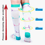Compression Stockings for Men Women Medical Support Sports Socks