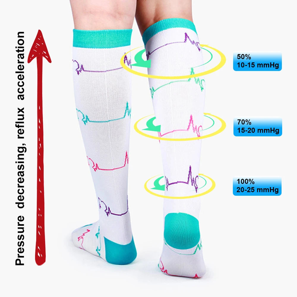 Compression Stockings for Men Women Medical Support Sports Socks
