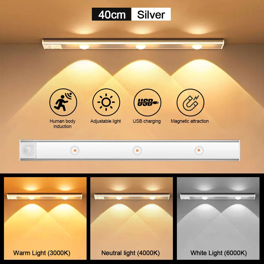 Wireless Motion Sensor LED Night Light – USB Rechargeable Cabinet Lamp