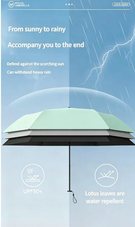 Buy 125g Ultra-Light Japanese 3-Fold UV Umbrella