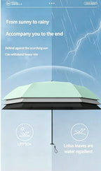 Buy 125g Ultra-Light Japanese 3-Fold UV Umbrella