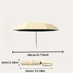 Buy UPF50+ Automatic Folding Umbrella UV Protection