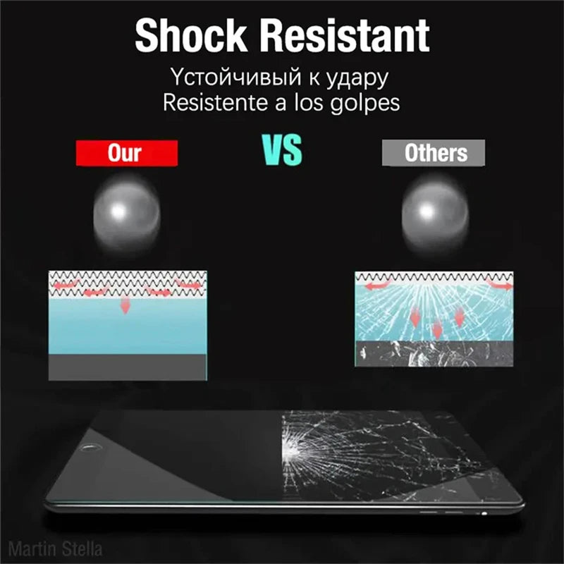 Comparison of shock resistance between 'Our' and 'Others' with a cracked screen illustration.