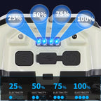 Powerful LED Headlamp USB Rechargeable Waterproof Torch