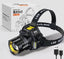 USB Rechargeable Motion Sensor LED Headlamp Zoomable