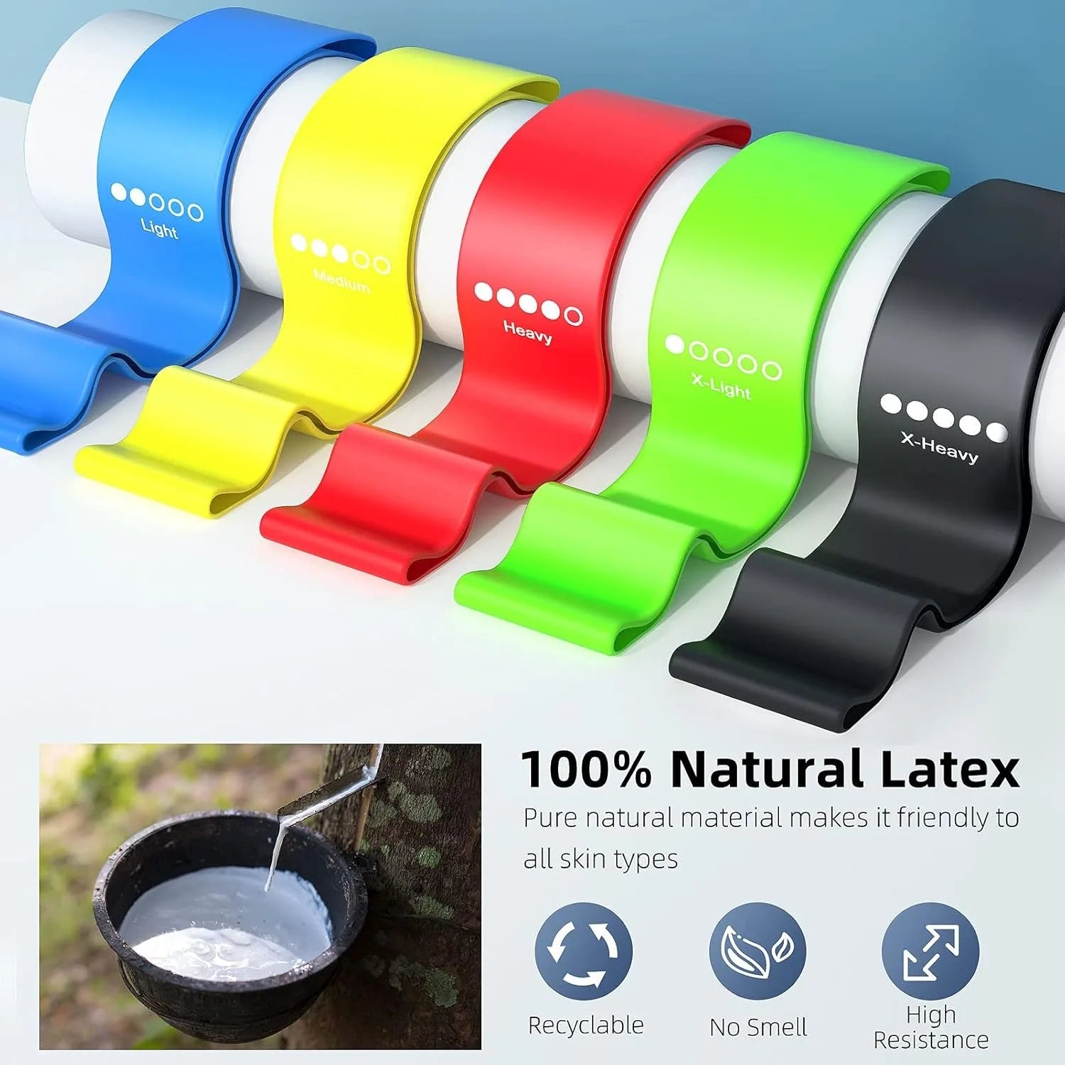 TPE Resistance Bands Set Loop Bands for Gym, Yoga & Strength Training Secondary image