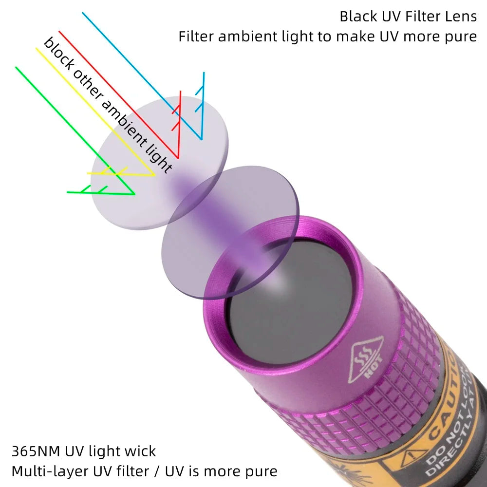 365nm UV LED Flashlight Mini Pen Black Light Torch