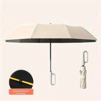 Buy UPF50+ Automatic Folding Umbrella UV Protection