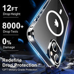 Ultra Slim Clear Magnetic Case for iPhone 16 15 14 13 12 11 Pro Max