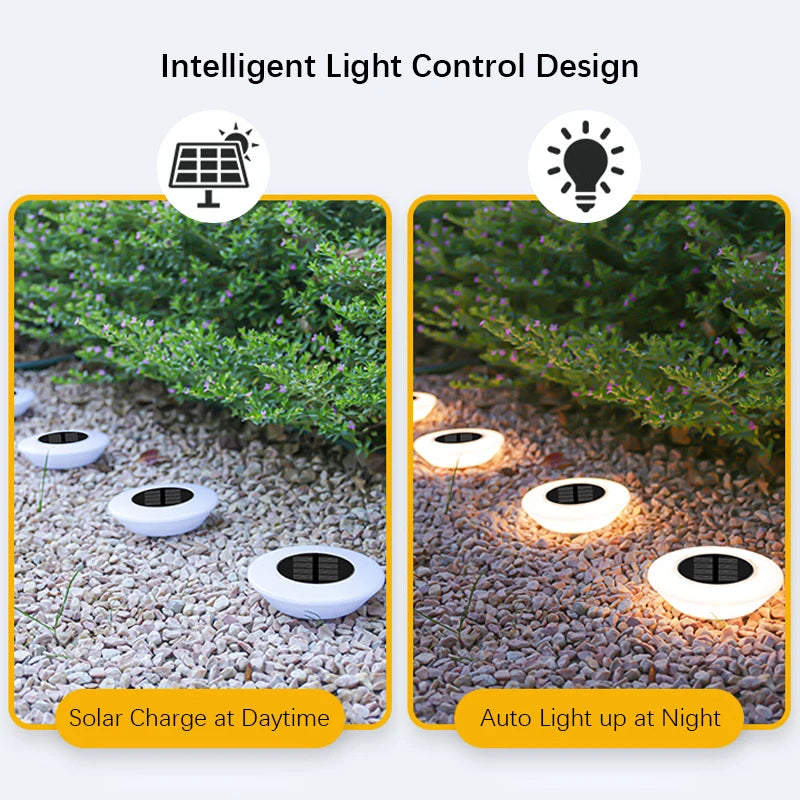 14 LED Solar Ground Lights for Garden, Yard & Pathway Decor Secondary image