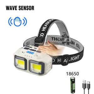 Powerful LED Headlamp USB Rechargeable Waterproof Torch