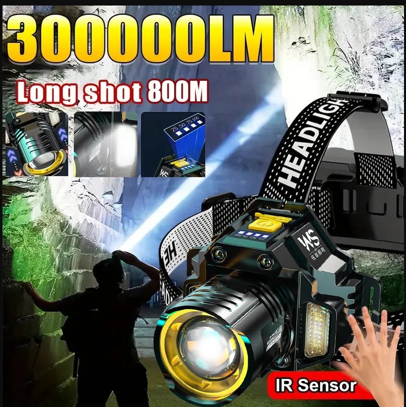 USB Rechargeable Motion Sensor LED Headlamp Zoomable Secondary image