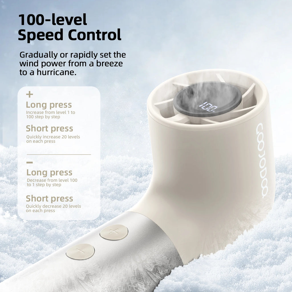 GOOJODOQ Mini Turbo Fan UK Ultra-Light High-Speed 12m/s Fan