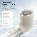 GOOJODOQ Mini Turbo Fan UK Ultra-Light High-Speed 12m/s Fan