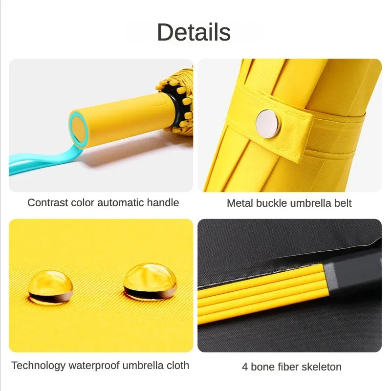 Buy Super Strong 72-Bone Windproof Folding Umbrella