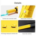 Buy Super Strong 72-Bone Windproof Folding Umbrella