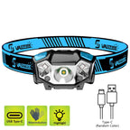 USB Rechargeable Induction COB LED Headlamp Waterproof