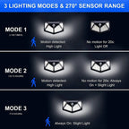 100 LED Solar Motion Sensor Security Light for Outdoor Garden & Yard
