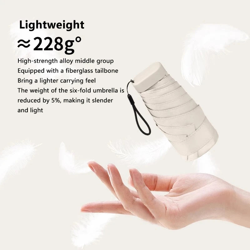 Buy 2026 Mini Capsule UV Protection Umbrella Pocket Sun & Rain