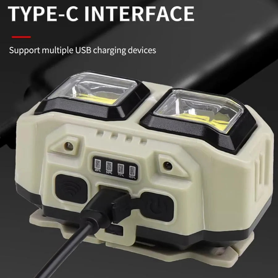 Powerful LED Headlamp USB Rechargeable Waterproof Torch