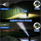 USB Rechargeable Motion Sensor LED Headlamp Zoomable