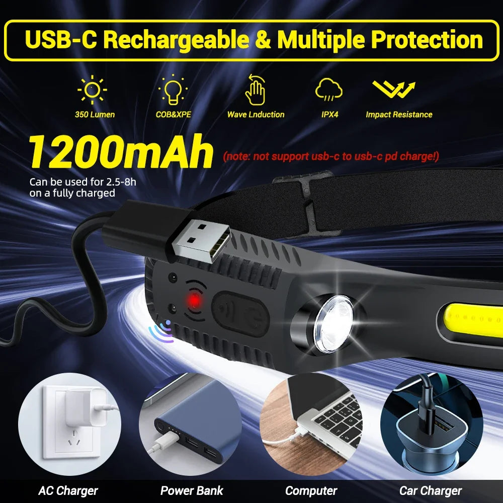 USB Rechargeable LED Sensor Headlamp XPE+COB Light