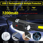 USB Rechargeable LED Sensor Headlamp XPE+COB Light