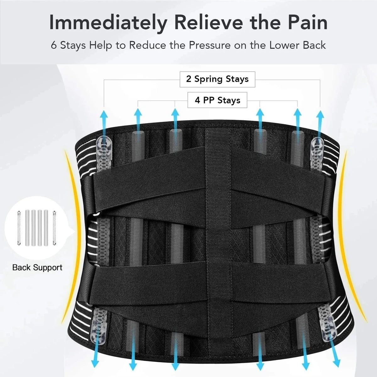 adjustable lumbar support belt laid flat displaying breathable mesh material and dual pull tension straps