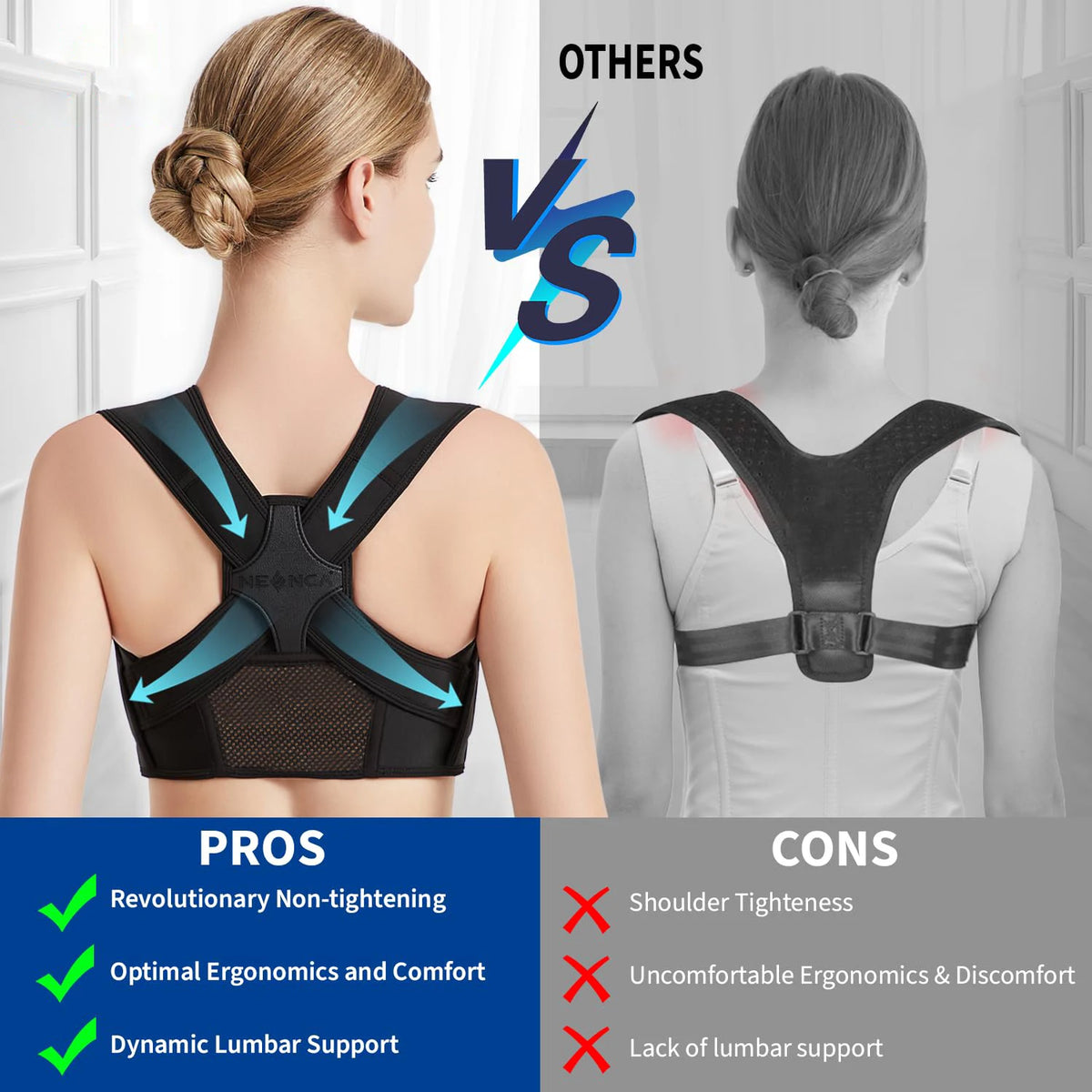 posture corrector for back support comparison diagram showing spinal alignment versus slouching