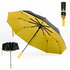 125cm Large Windproof Umbrella UK Automatic Folding Compact